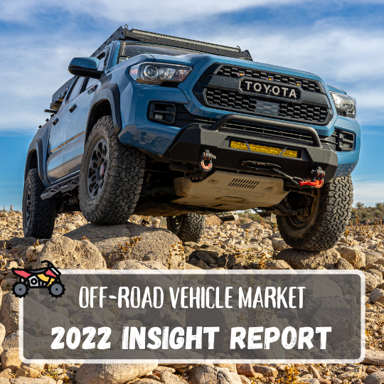 Off-Road Vehicle Market Insights
