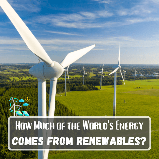 How Much of the World’s Energy Comes From Renewable Resources?