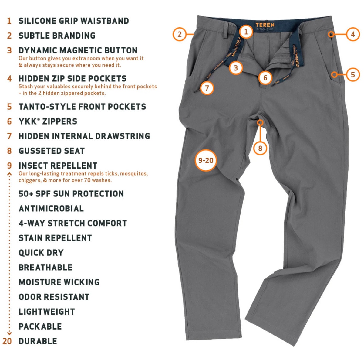 Visual explanation of all the features of the TEREN traveler pants